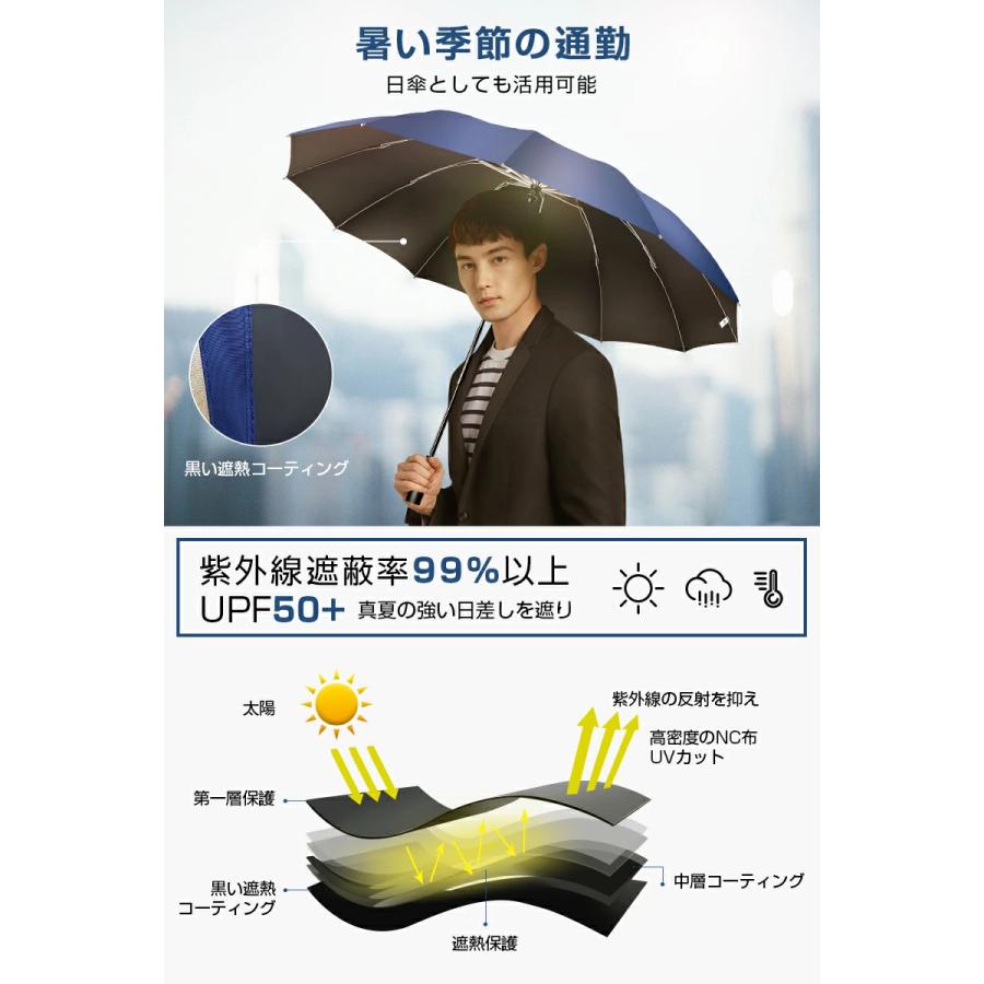 折りたたみ傘 日傘 12本骨 折り畳み傘 自動開閉 軽量 逆さ傘 大きい 折りたたみ 逆さま傘 完全遮光 メンズ レディース 男女兼用 ワンタッチ 折れにくい |  | 12