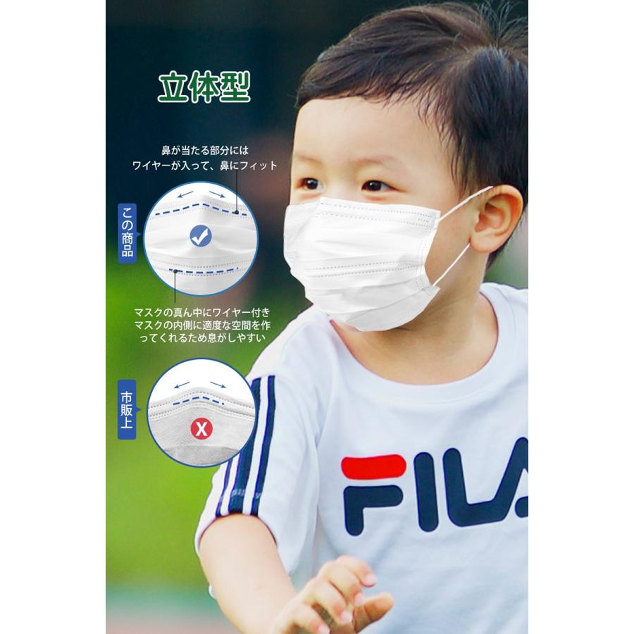 立体型 マスク 小さめ 50枚入り 子供用 使い捨マスク 白い 不織布 通気性 3層構造 ふつうサイズ 飛沫 花粉カット 風邪予防 Pm2 5対応 子供用b1s145kz50b B13dkz50b Askrtech 通販 Yahoo ショッピング