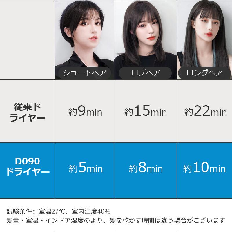 ドライヤー  おすすめ ヘアドライヤー 3段階風速 大風量 冷熱風 低騒音 速乾 過熱防止 軽量 恒温 温度調整 1500W 回転式折畳み ギフト(B1D090FHe) | Yihai | 05