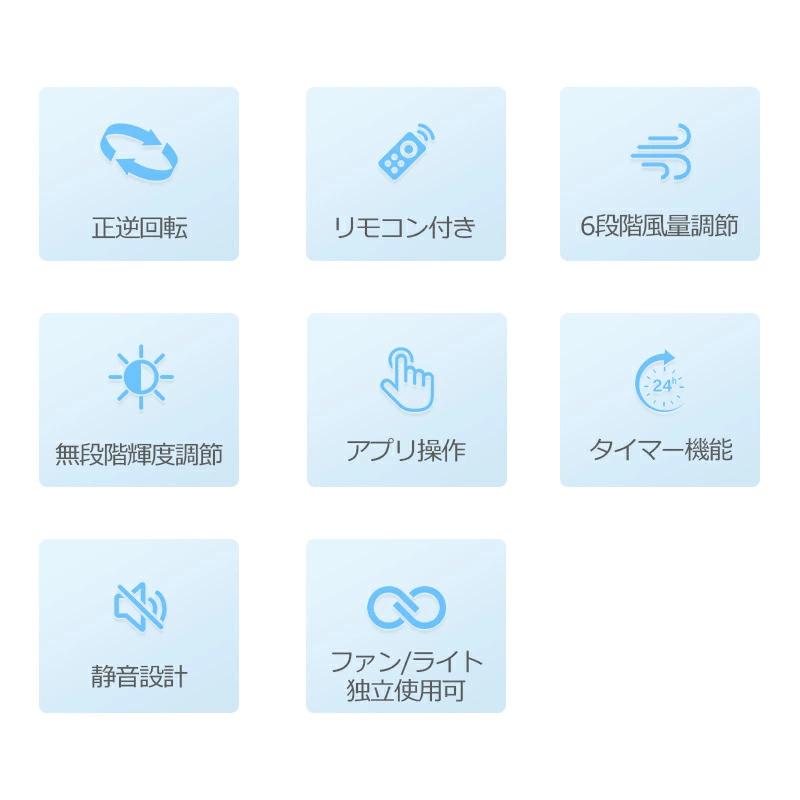 「クーポンで9580円」シーリングファンライト シーリングファン LED シーリングライト ファン 天井 調光調色 led 照明器具 天井照明 省エネ リモコン操作 | ブランド登録なし | 04