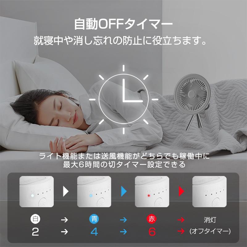 扇風機 アウトドア 卓上 三脚 3段階風量 LEDライト2段階充電式 2モード 静音 強力 送風 ledライト 卓上 壁掛け 吊り下げ 上下 省エネ  換気(B1F30DSBa) | ブランド登録なし | 14
