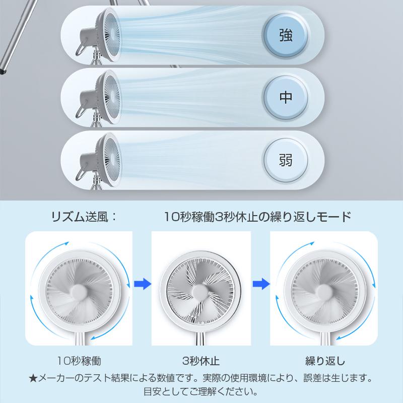 扇風機 アウトドア 卓上 三脚 3段階風量 LEDライト2段階充電式 2モード 静音 強力 送風 ledライト 卓上 壁掛け 吊り下げ 上下 省エネ  換気(B1F30DSBa) | ブランド登録なし | 07