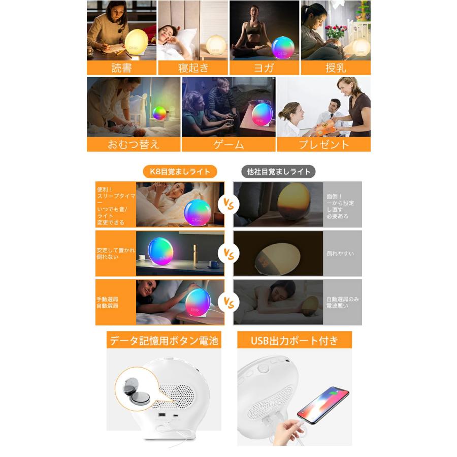 目覚まし時計 目覚ましライト 多機能 調光調色 大音量 ライト デジタルスヌーズ FMラジオ ダブル アラーム 20段階調光 快眠 寝坊対策 DJGACSI 寝室の目覚まし時計ラジオの色の夜のライト、デュアルの目覚まし時計、調光器、スヌーズタイマー、 FM.ベッドルーム付き 楽天市場】【多機能 ＆調光調色＆虹色】 目覚ましライト 目覚まし時計 光 大音量 ライト デジタルスヌーズ FMラジオ ダブル アラーム 時計 7 ...