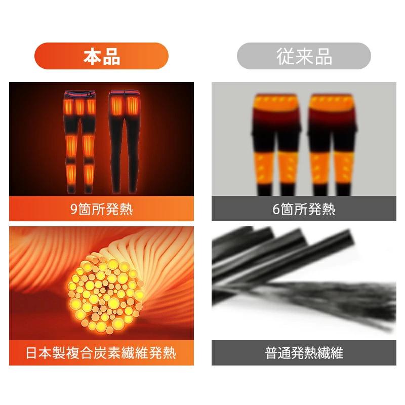 「クーポンで7,280円」電熱パンツ ヒーターパンツ 9エリア発熱＆22800mAhバッテリー付き usb給電式 速暖 9箇所発熱 加熱パンツ 腰/腹/膝 3段温度 MXA約75℃ | ブランド登録なし | 11