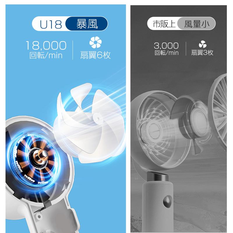 「クーポンで2,392円」最新 ハンディファン 携帯扇風機 100段階風量 冷却プレート -20℃冷却 暴風 5200mAh 20時間持続 手持ち扇風機 ハンディ扇風機 ミニ扇風機 |  | 12