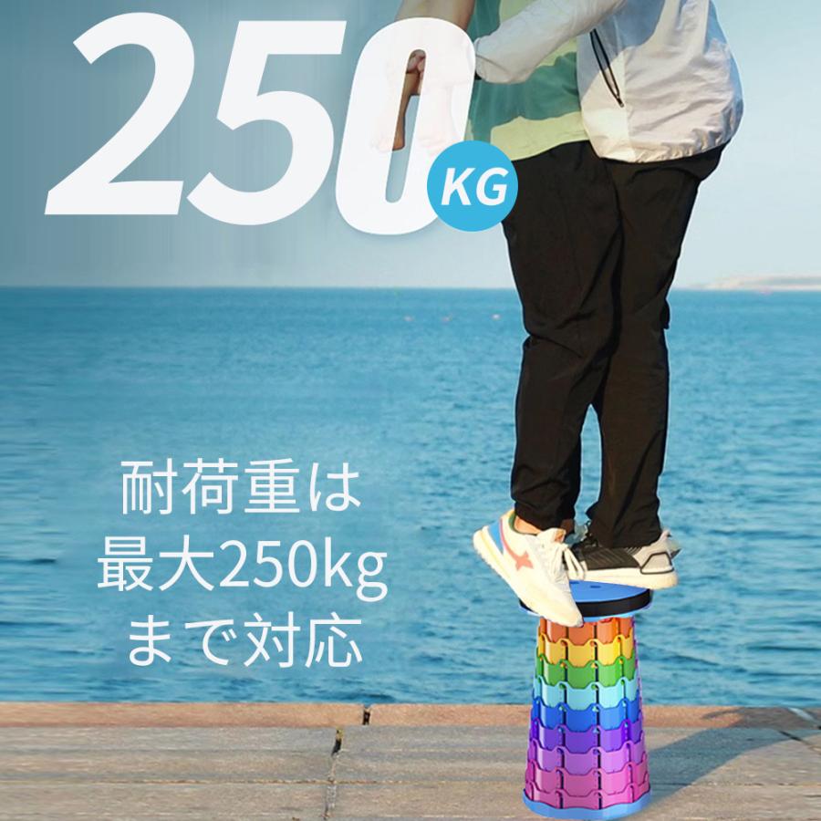 2点購入で1点あたり1580円」折りたたみチェア 折りたたみ椅子 耐荷重