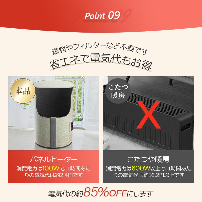 パネルヒーター 6面囲む 遠赤外線 切タイマー 3段階温度調整 デスクヒーター 足元 暖房 ミニこたつ デスク ヒーター オフィス 足元暖房 転倒自動オフ タイマー｜askrtech｜18