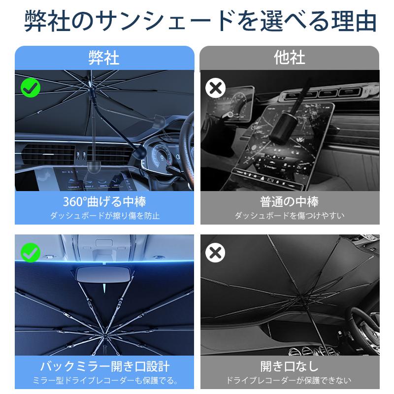 2025年最新＆中棒が曲がる サンシェード 車 フロント 曲がる サンシェード 傘式 車用 サンシェード 折りたたみ フロントサンシェード 日よけ 紫外線対策 | ブランド登録なし | 14