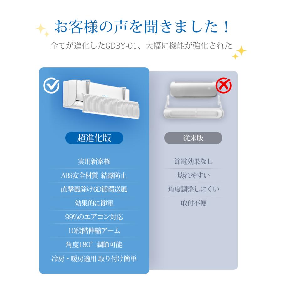 2024最新 エアコン風よけ 風よけ エアコン 60cm/90cm 冷房対策 180°角度調整 10段階アーム伸縮 エアコン風向き調整 風除け 風の直撃防止 長さ調整可｜askrtech｜04