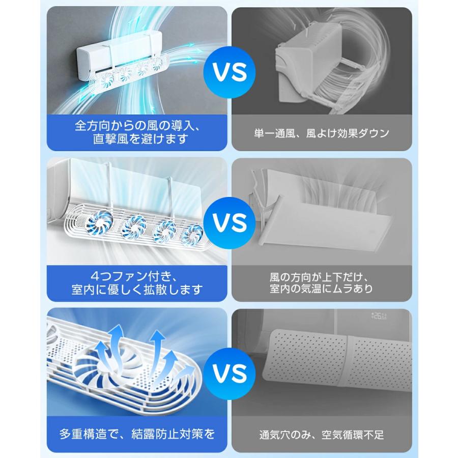 「クーポンで2780円」エアコン 風よけ カバー 防ぎながら通す 循環式送風 結露防止 60cm〜90cm対応 冷房対策 直撃風除け エアコン風向き調節 取り付け簡単 | TOMORO | 12