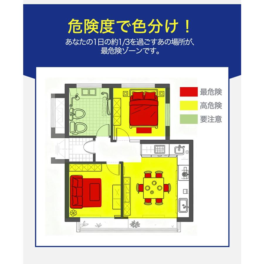 「クーポンで690円」ダニ取りシート ダニ 天然植物成分 1枚 ダニとり ダニ取り 防ダニ ダニ駆除 ダニシート ダニ取りマット ダニ捕りシート ダニ捕りマット |  | 03