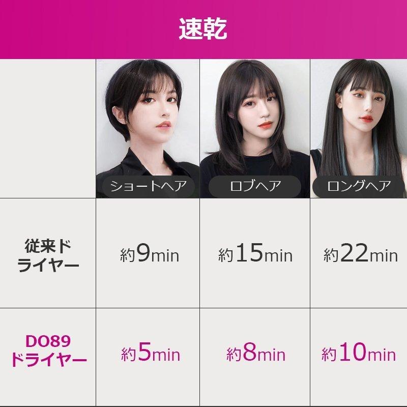 「クーポンで1,980円」ドライヤー ヘアドライヤー 高濃度マイナスイオン 1500W大風量 ヘアケア 3段階風速 冷熱風 低騒音 過熱防止 三種類のノズル |  | 04
