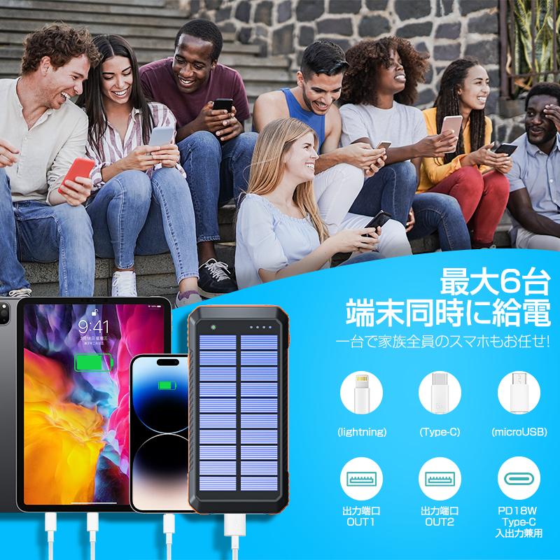 防災グッズ】ソーラーモバイルバッテリー 大容量 40800mAh