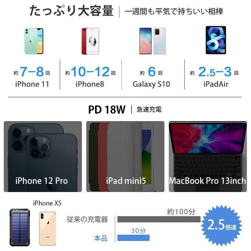 モバイルバッテリー 大容量 40800mAh ソーラー充電 ケーブル内蔵 4台同時充電 ワイヤレス充電 急速充電 PD 18W 高速充電( P1V18TYNHe) :P1V18TYN:ASKRTECH - 通販 - Yahoo!ショッピング モバイルバッテリー 大容量 40800mAh ソーラー充電 ケーブル内蔵 4台同時充電 ワイヤレス充電 急速充電 PD 18W 高速充電( P1V18TYNHe) :P1V18TYN:ASKRTECH - 通販 - Yahoo!ショッピング