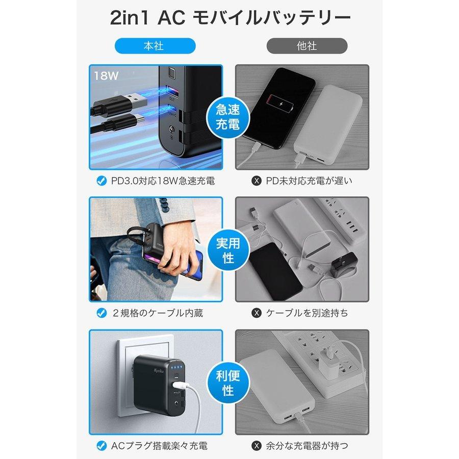 モバイルバッテリー9600mAh ACアダプター iPhone12対応 18W 2in1 ACプラグ内蔵 急速充電 LEDライト スマホ充電器 iPhone/iPad/Android対応(P1V33KCHe)｜askrtech｜11