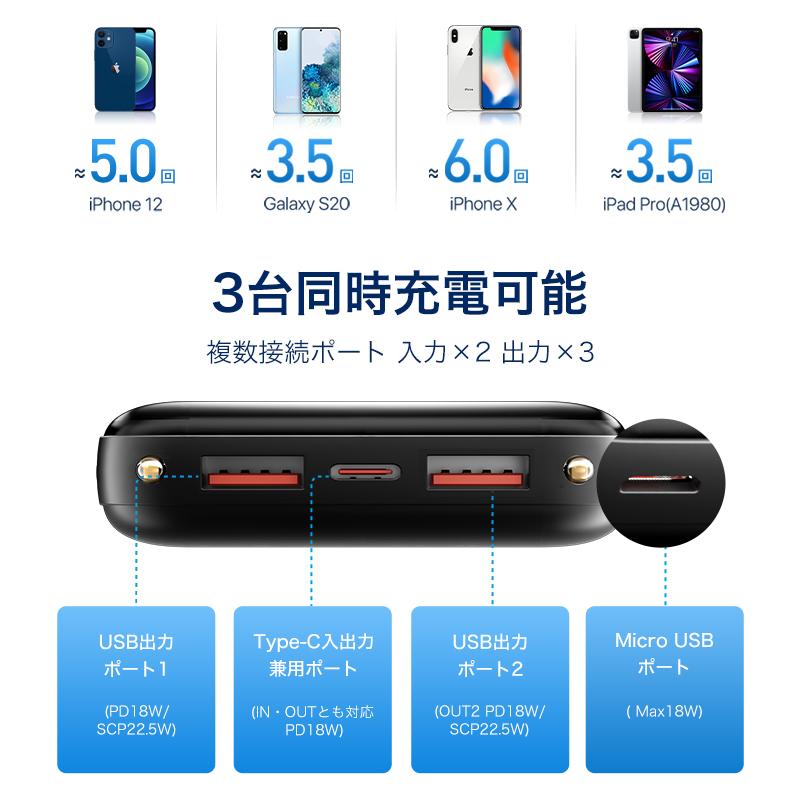 最新 モバイルバッテリー 大容量 軽量 40000mAh 小型 携帯充電器 USB充電 急速充電 SCP 22.5W / PD 18W / QC 3.0 防災グッズ | DeliToo | 10