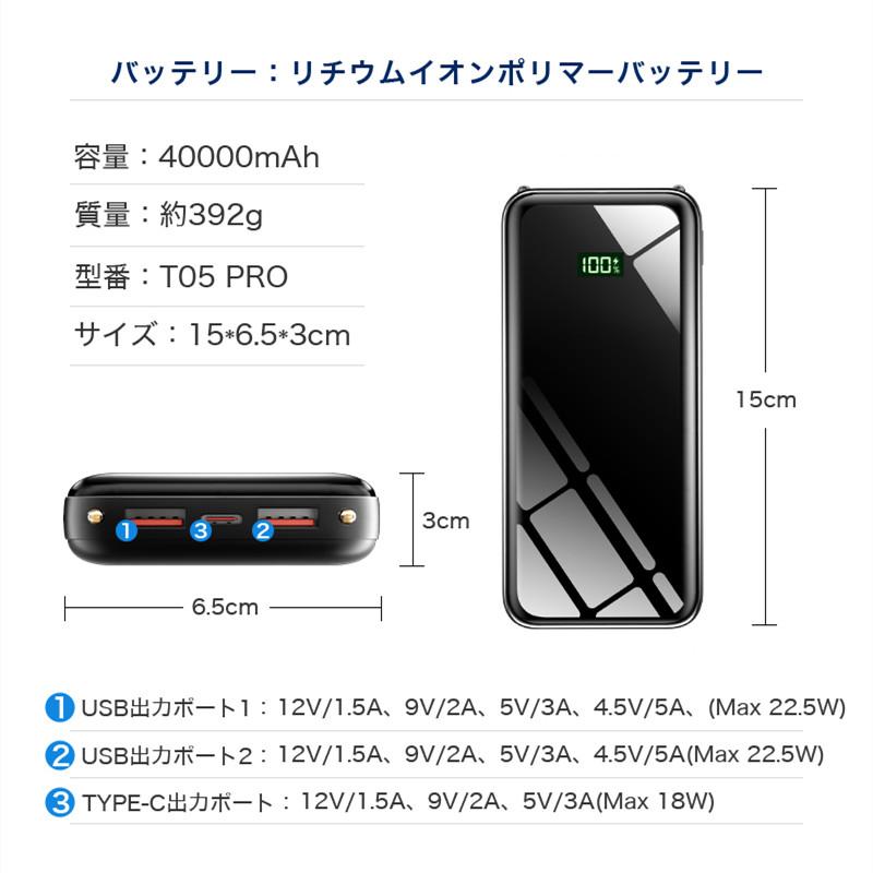 最新 モバイルバッテリー 大容量 軽量 40000mAh 小型 携帯充電器 USB充電 急速充電 SCP 22.5W / PD 18W / QC 3.0 防災グッズ | DeliToo | 19