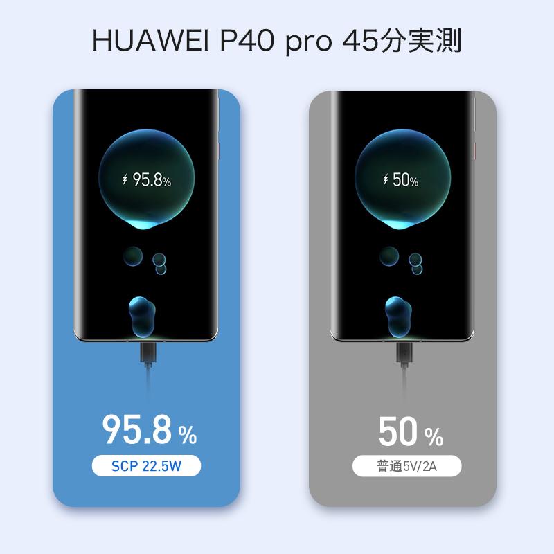 最新 モバイルバッテリー 大容量 軽量 40000mAh 小型 携帯充電器 USB充電 急速充電 SCP 22.5W / PD 18W / QC 3.0 防災グッズ | DeliToo | 06