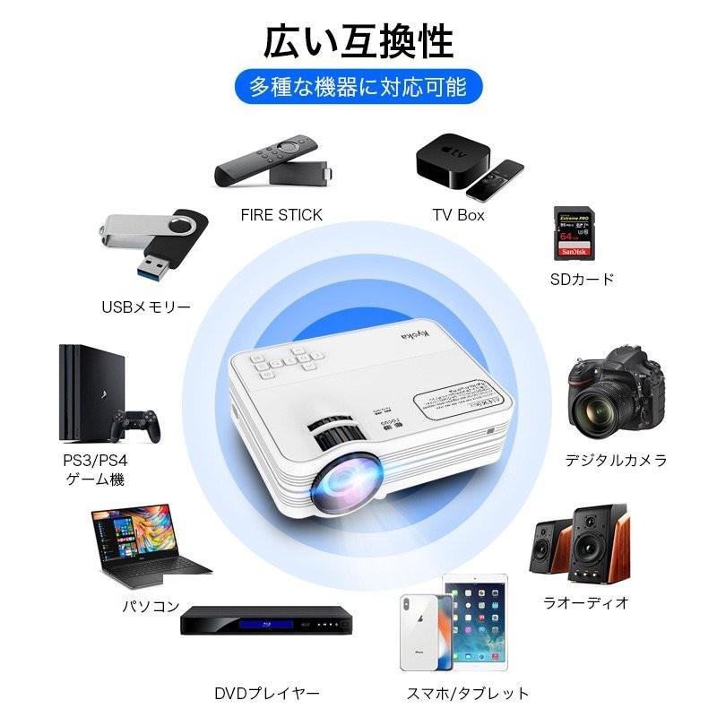 プロジェクター 小型 スマホ 1080pフルhd対応 2400ルーメン 高画質 スピーカー内蔵 Hdmiケーブル付属 台形補正 ホームシアター リモコン付き B1tyyub10 Prjta01 Askrtech 通販 Yahoo ショッピング