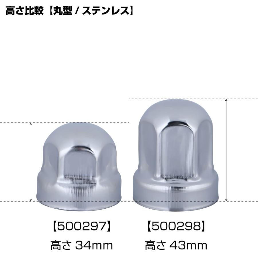 ジェットイノウエ 丸型ナットキャップ 27mm×高34mm（フロント用