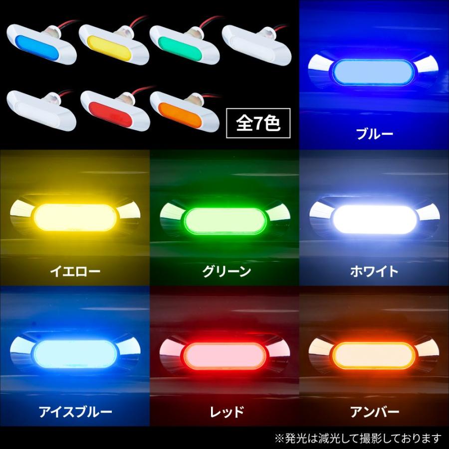 ジェットイノウエ LEDフラットマーカー ユーロスタイル 楕円型 クリア