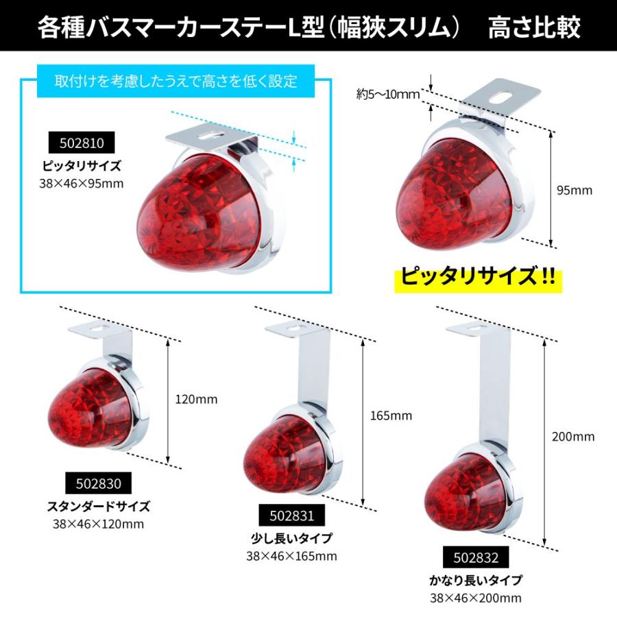 ジェットイノウエ ステンレス製 マーカーステー L型 38×95mm 幅狭