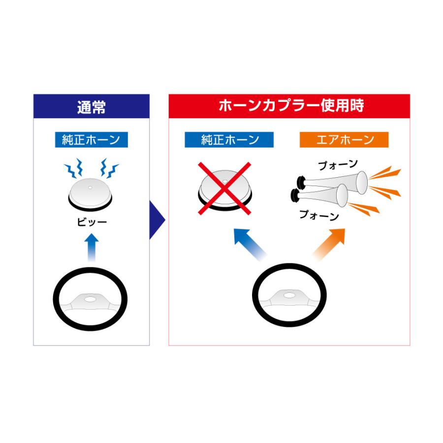 ジェットイノウエ 純正殺しホーンカプラー 電源取り出し 320