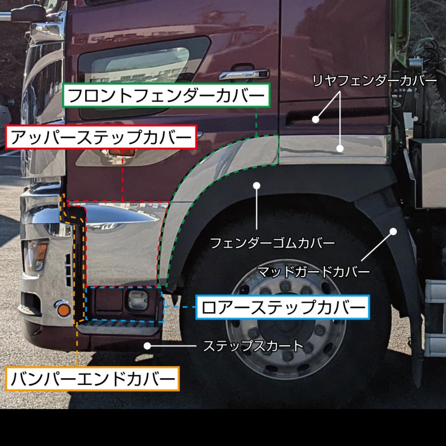 ジェットイノウエ メッキバンパーエンドカバー 左右セット 日野 大型