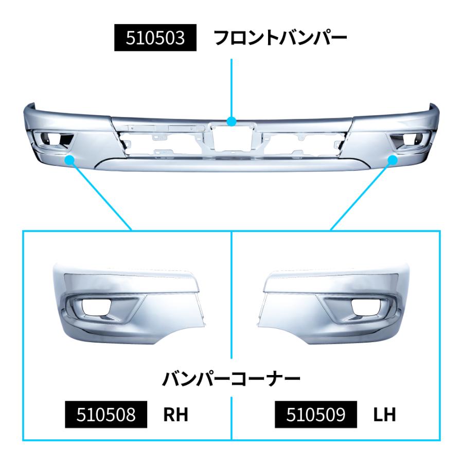 ジェットイノウエ メッキフロントバンパー センター部分 三菱ふそう 2t