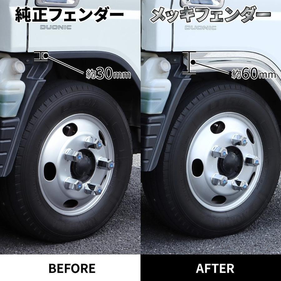 ジェットイノウエ メッキフロントフェンダー 左右セット 三菱ふそう 2t 