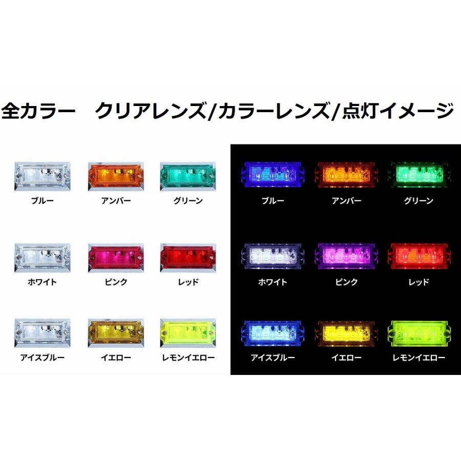 ジェットイノウエ LEDハイパワーミニフラットマーカーランプNEO