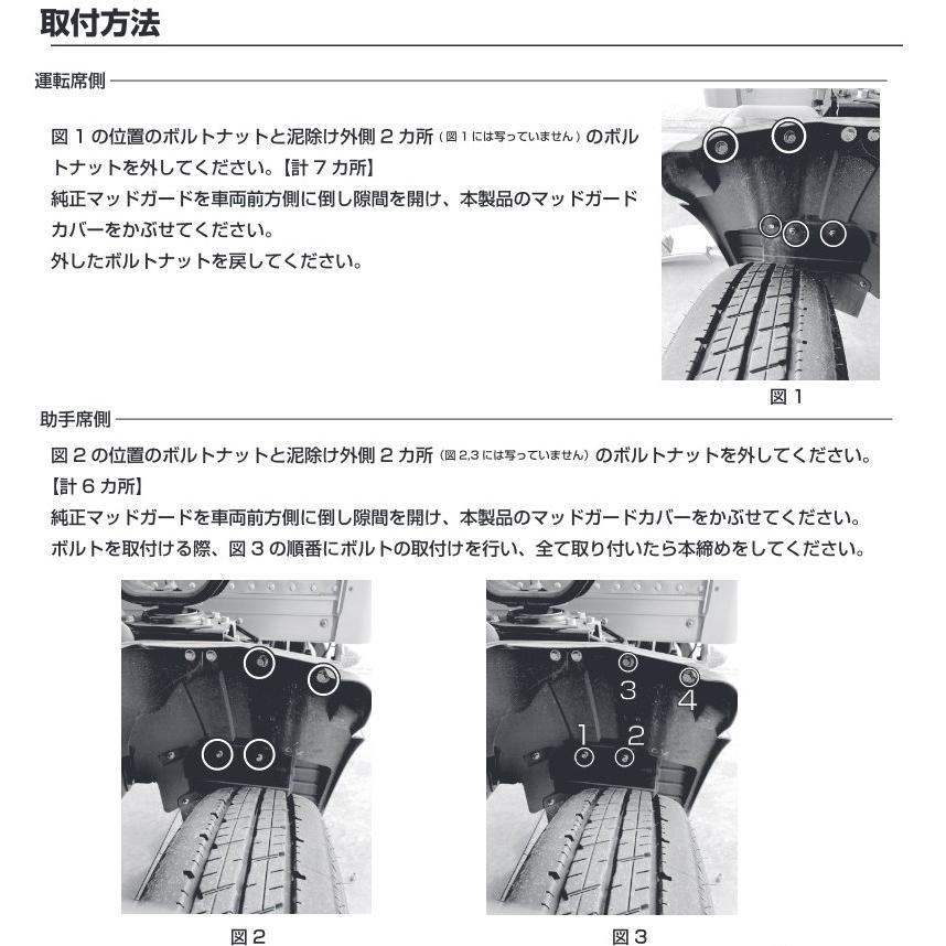 ジェットイノウエ メッキマッドガードカバー 左右セット 三菱ふそう 2t