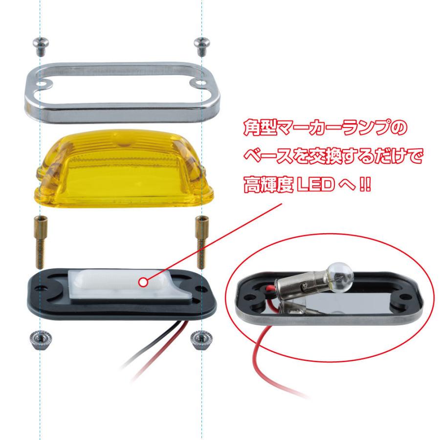 ジェットイノウエ 角マーカー用LEDユニット ホワイト（白） 24V