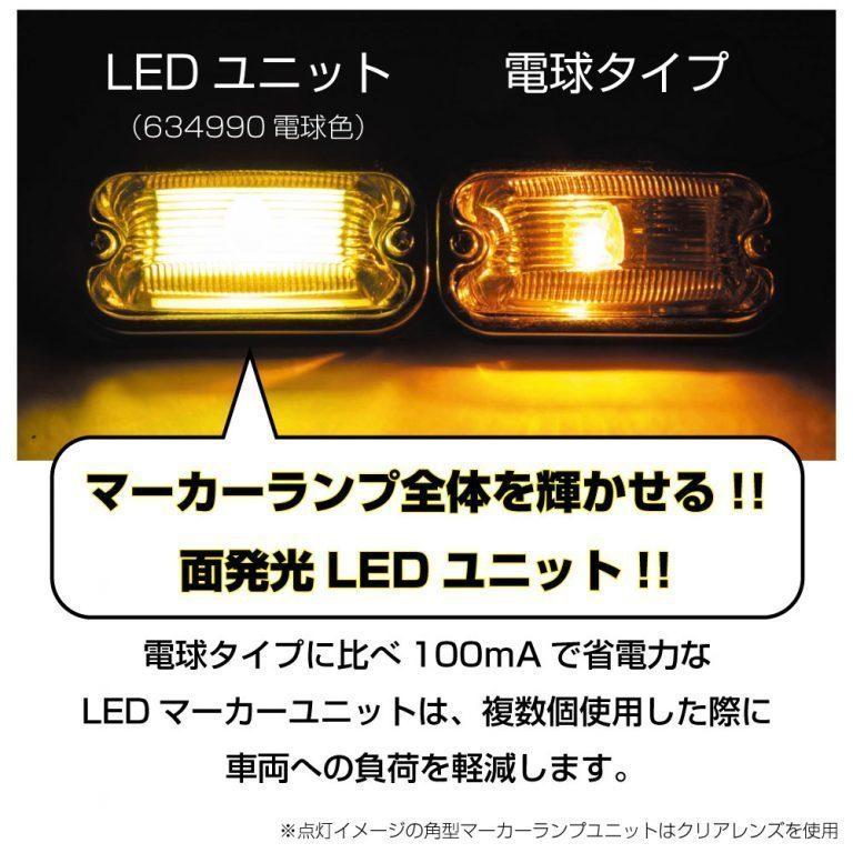 ジェットイノウエ 角マーカー用LEDユニット アンバー（橙） 24V
