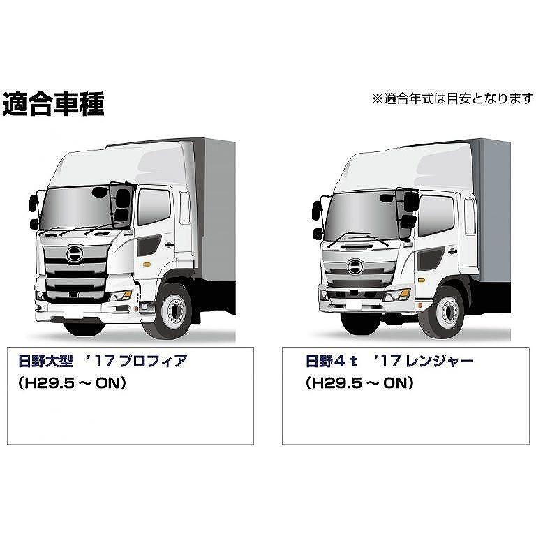 ジェットイノウエ アイラインフィルム Part2 イエロー（黄） 日野 17