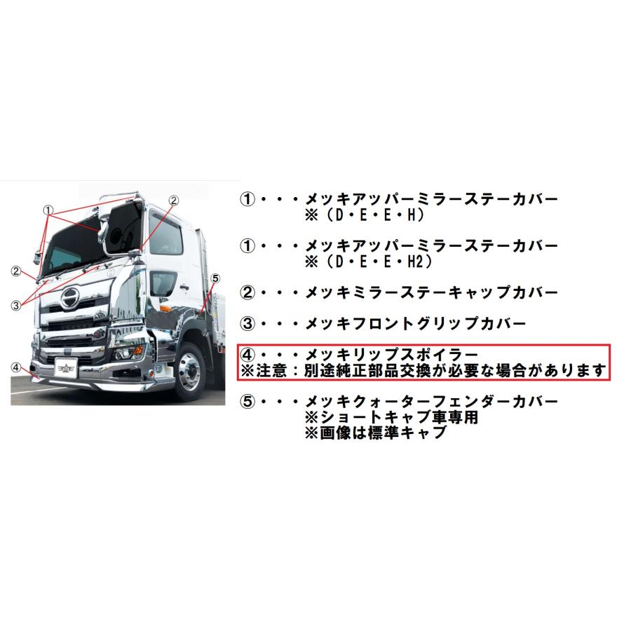 ジェットイノウエ ATS メッキリップスポイラー 日野 大型 17プロフィア