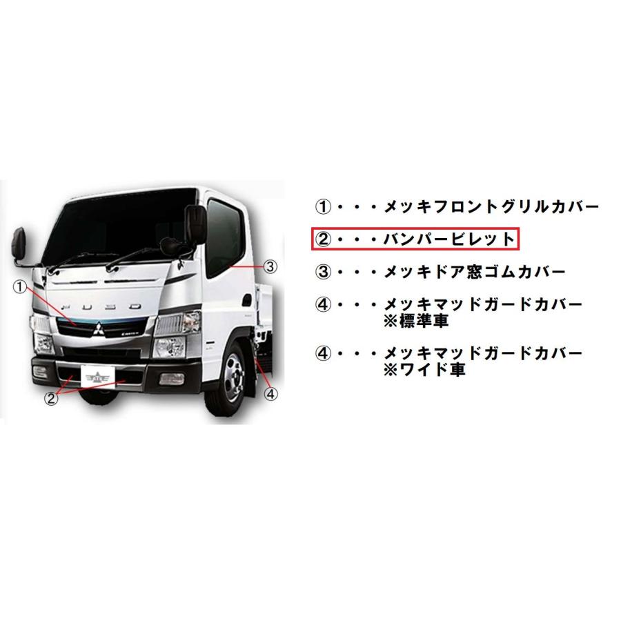 ATS ステンレス製 バンパービレット 左右セット 三菱ふそう 2t ブルー