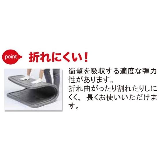 輸送用緩衝材】 トラックボード M 1200×1000×50 6枚セット フラット 