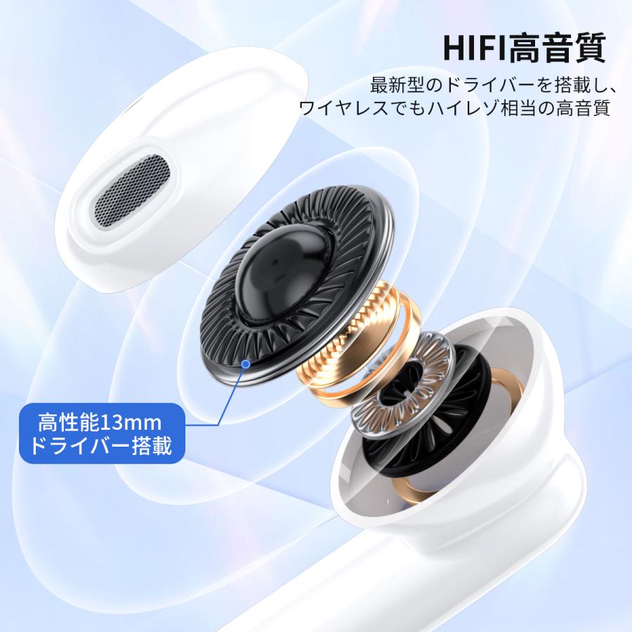 WAPIK ワイヤレスイヤホン Bluetooth 5.4 ワイヤレスヘッド