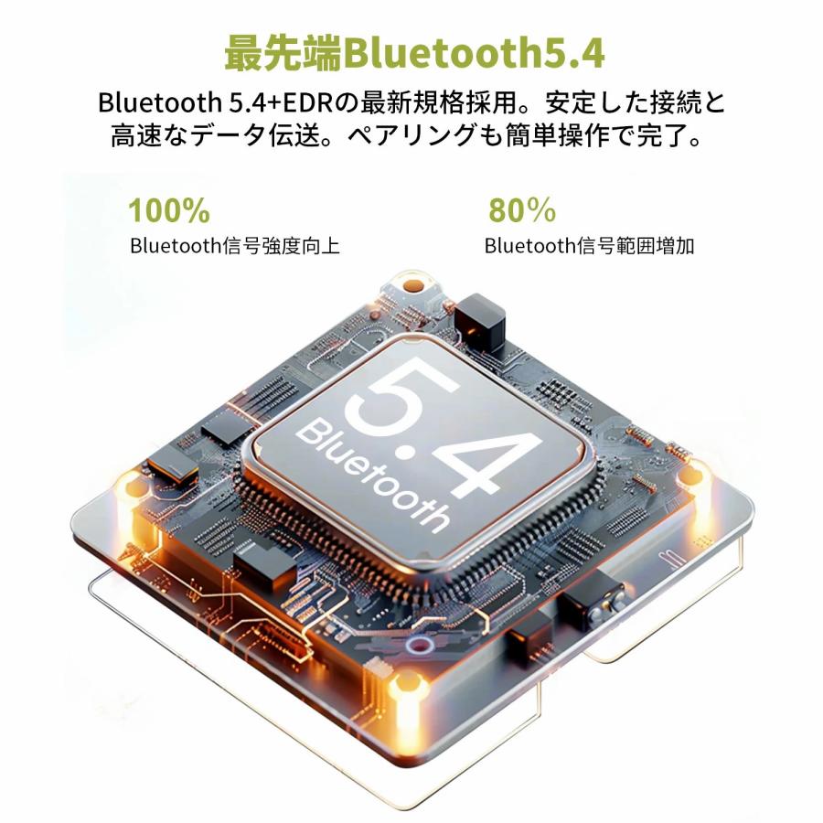 リンドウ ワイヤレスイヤホン ワイヤレスイヤホン ANC対応 液晶付きイヤホン Bluetooth6.0 2025年