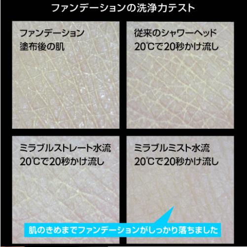 最新モデル ミラブルプラス ミラブルplus サイエンス ウルトラファイン