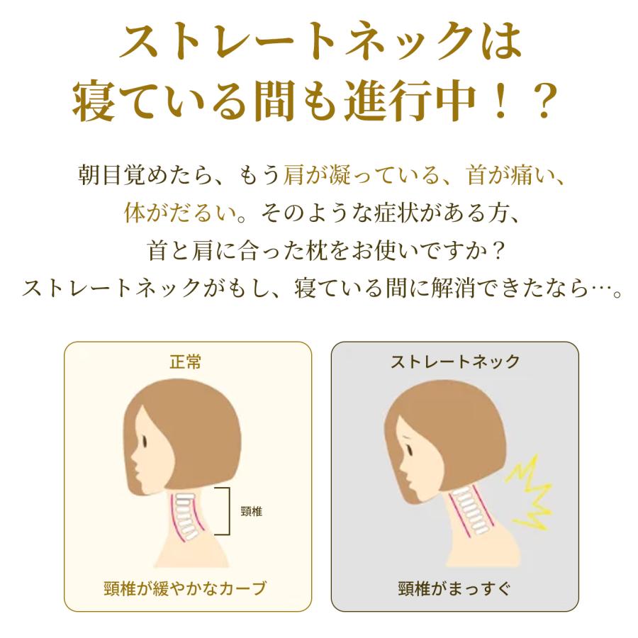 遂にリニューアル！NEWリンクルフリーピロー 首肩を優しくサポート 首の癖ジワ 眠りじわ 呼吸がしやすい ストレートネック対応 ウォッシャブル 日本製 |  | 16