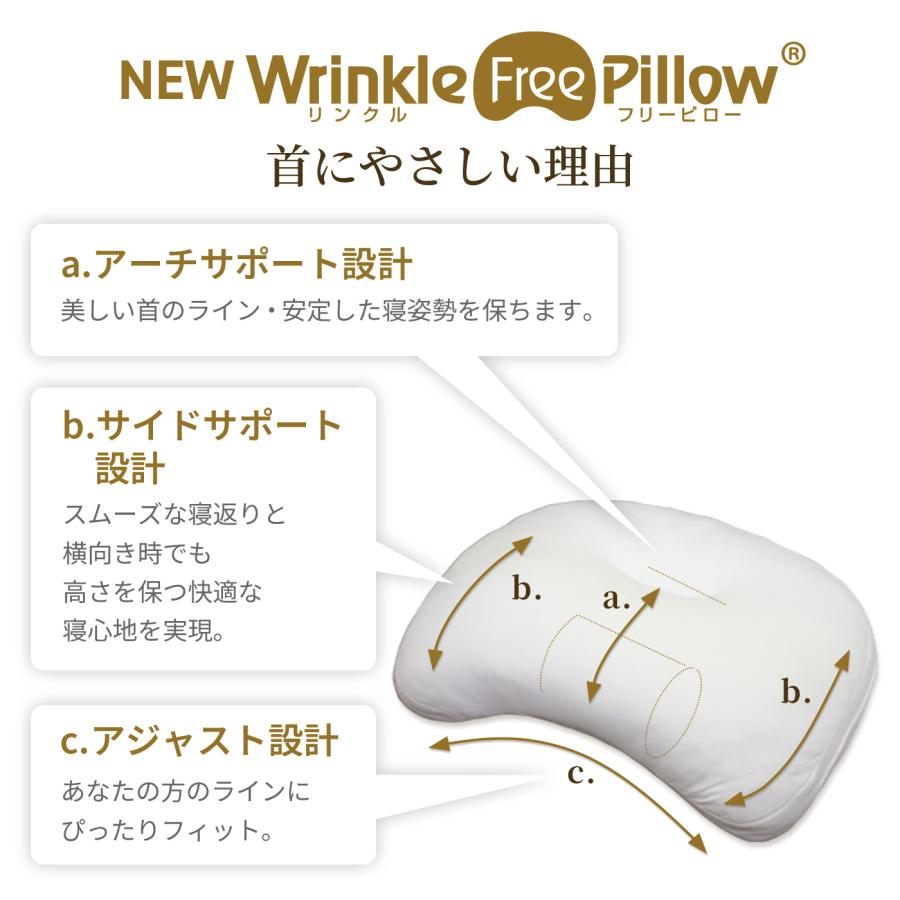 遂にリニューアル！NEWリンクルフリーピロー 首肩を優しくサポート 首の癖ジワ 眠りじわ 呼吸がしやすい ストレートネック対応 ウォッシャブル 日本製 |  | 04