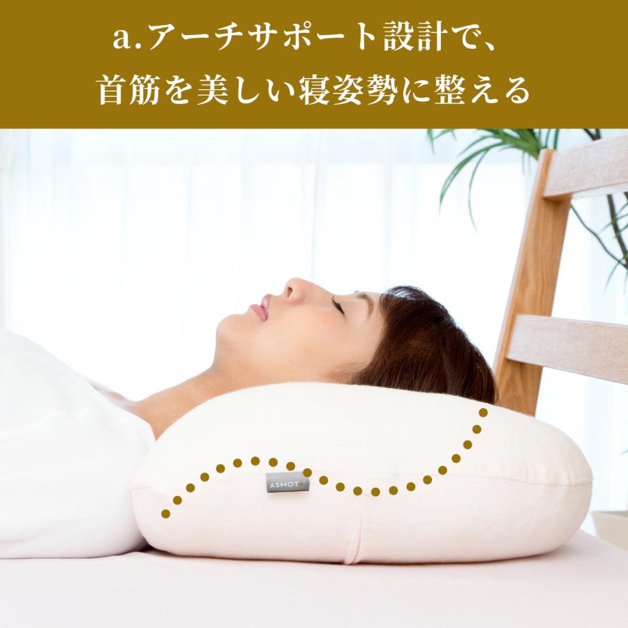 遂にリニューアル！NEWリンクルフリーピロー 首肩を優しく