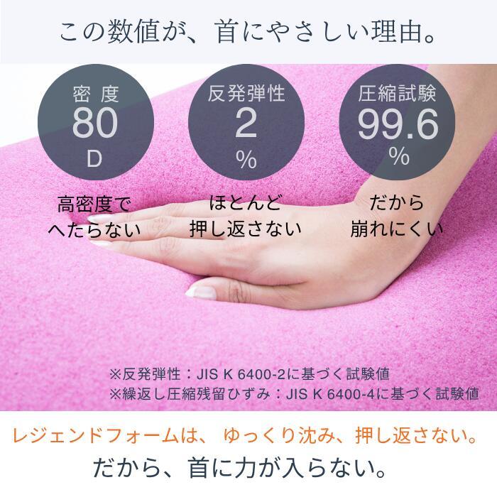 枕 高さ調整 日本製 スリープマージピロー 首 肩 快眠 ストレート