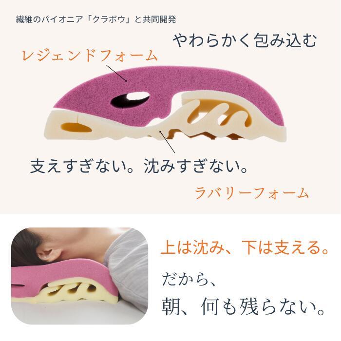 枕 高さ調整 日本製 スリープマージピロー 首 肩 快眠 ストレート