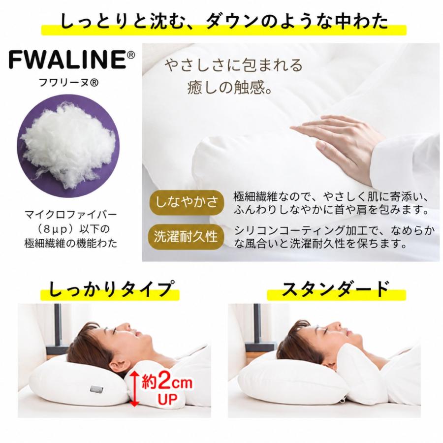 枕 まくら やわらかめ スマホ首枕 低め ASMOT+ 2way仕様 洗える