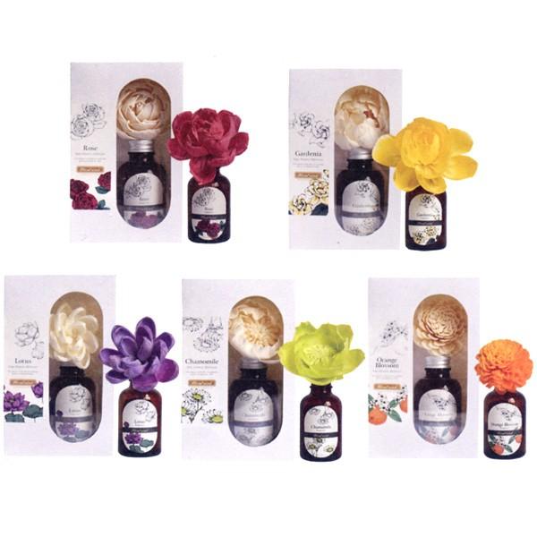 送料無料でお届けします アートラボ Floral Wind ソラフラワー ディフューザー 95ml Efs Sola Flower Diffuser アロマディフューザー オシャレ ルームフレグランス Art Lab Wantannas Go Id