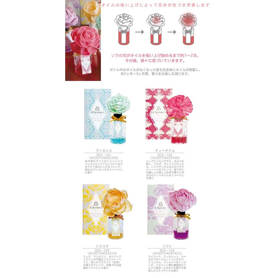 アートラボ 4.Scenes ソラフラワー ディフューザー 130ml Sola Flower