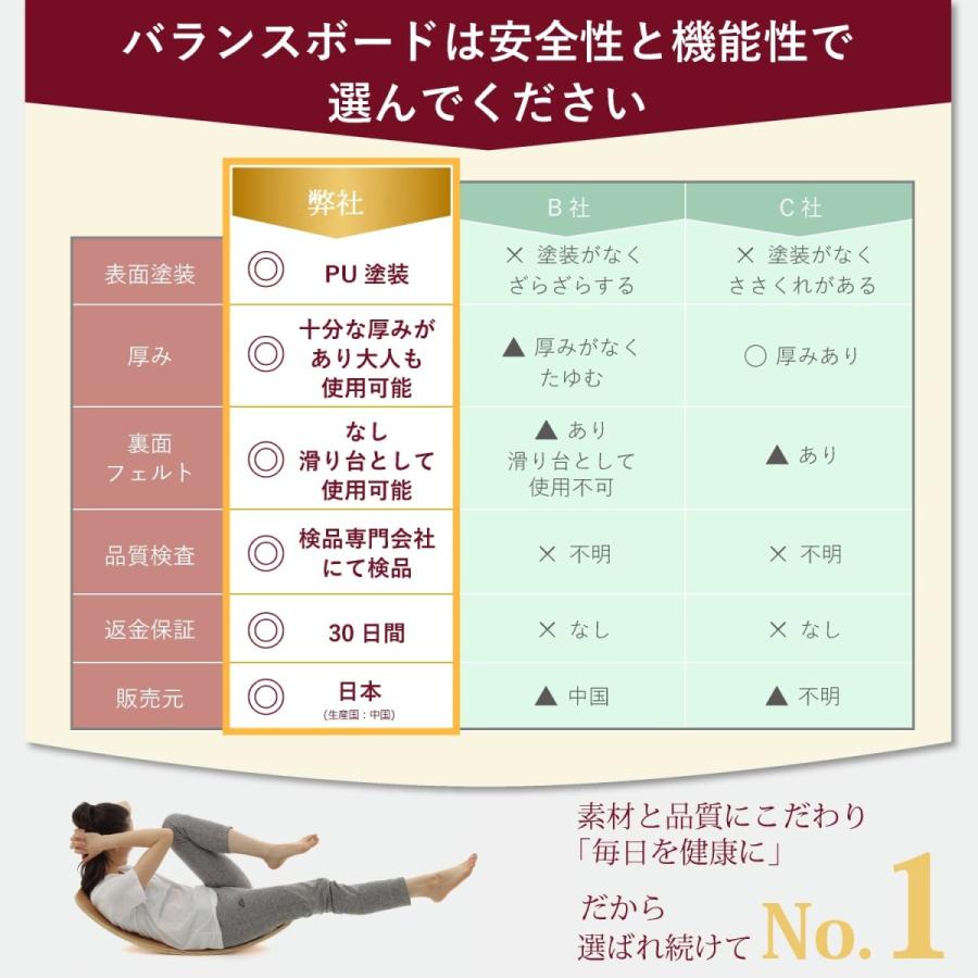 asobuko バランスボード 木製 メーカー正規品 木製バランスボード